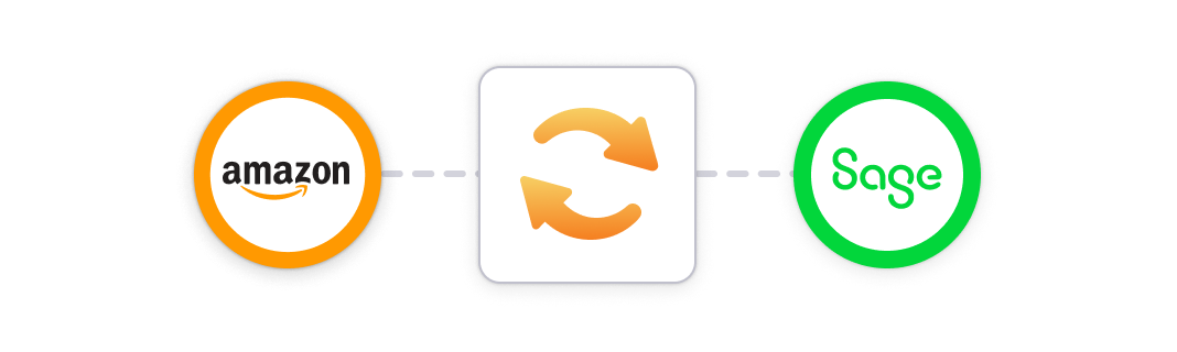 A high-level, simple diagram showing how a data syncing app could connect Amazon and Sage.