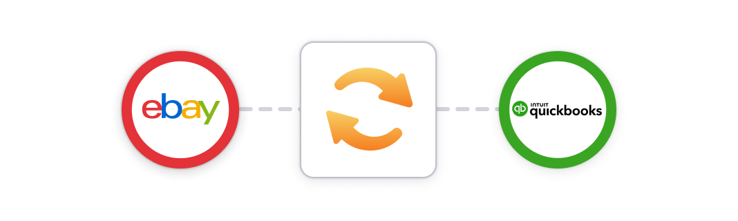 A conceptual diagram of how a data syncing app connects eBay and QBO.