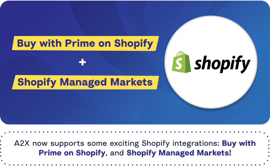 Buy with Prime and Shopify Managed Markets Integrations