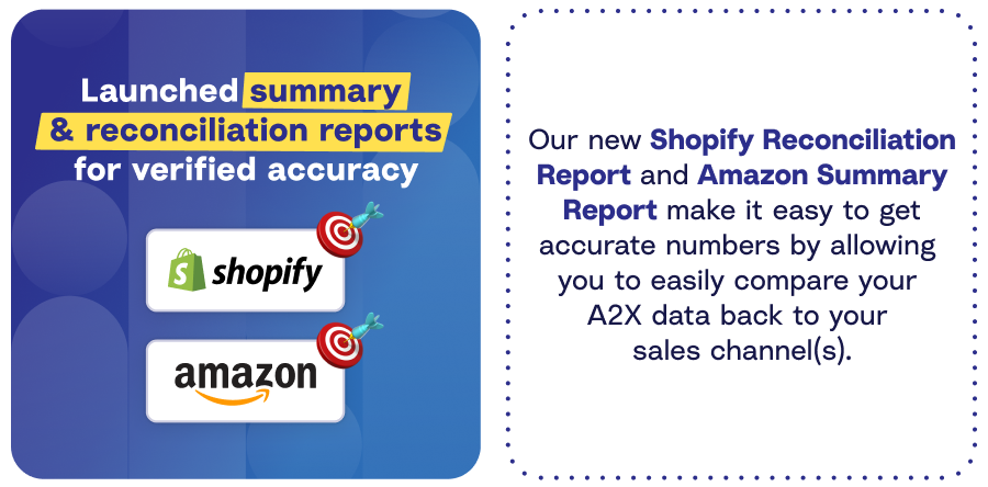 Shopify Reconciliation Report and Amazon Summary Report