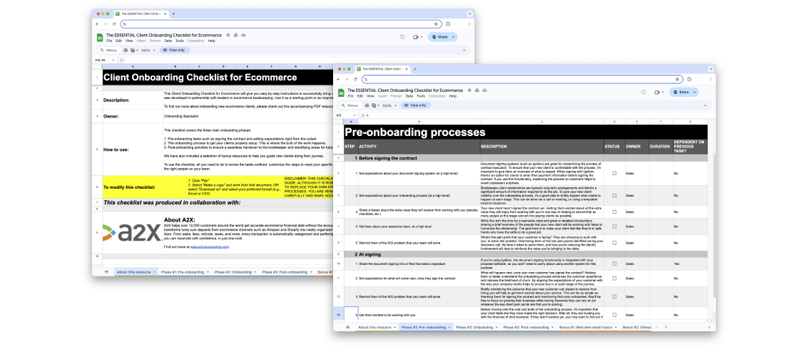 A stylized screenshot of the A2X Onboarding Checklist for Ecommerce Clients