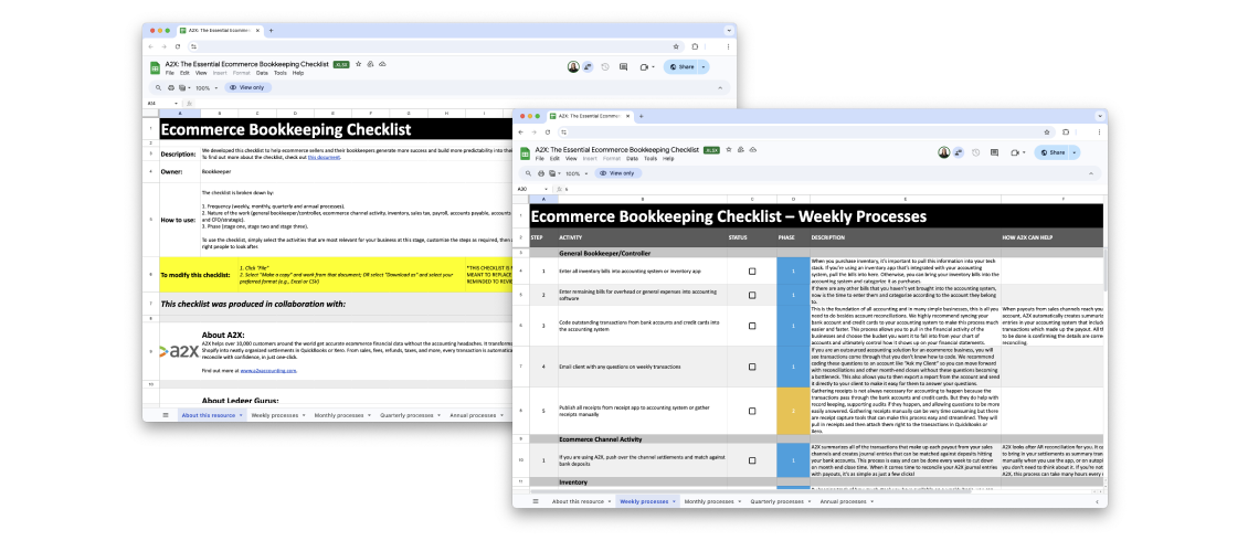 A stylized screenshot of the Ecommerce Bookkeeping Checklist