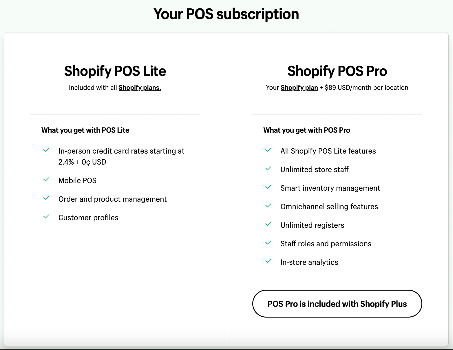 Point of Sale - Unify online and in-person sales with Shopify POS.