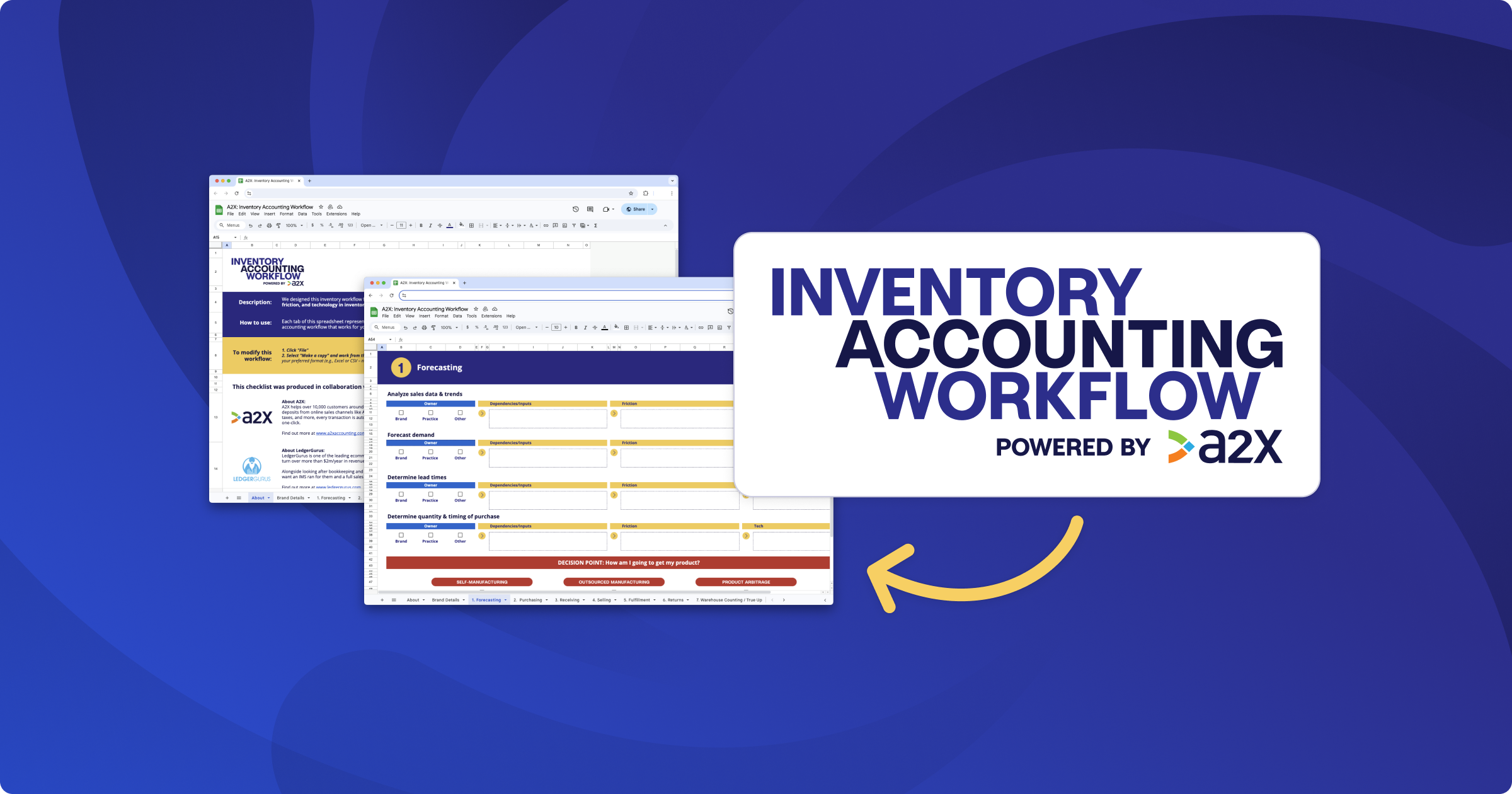 An illustration showing a template to help with inventory accounting for ecommerce