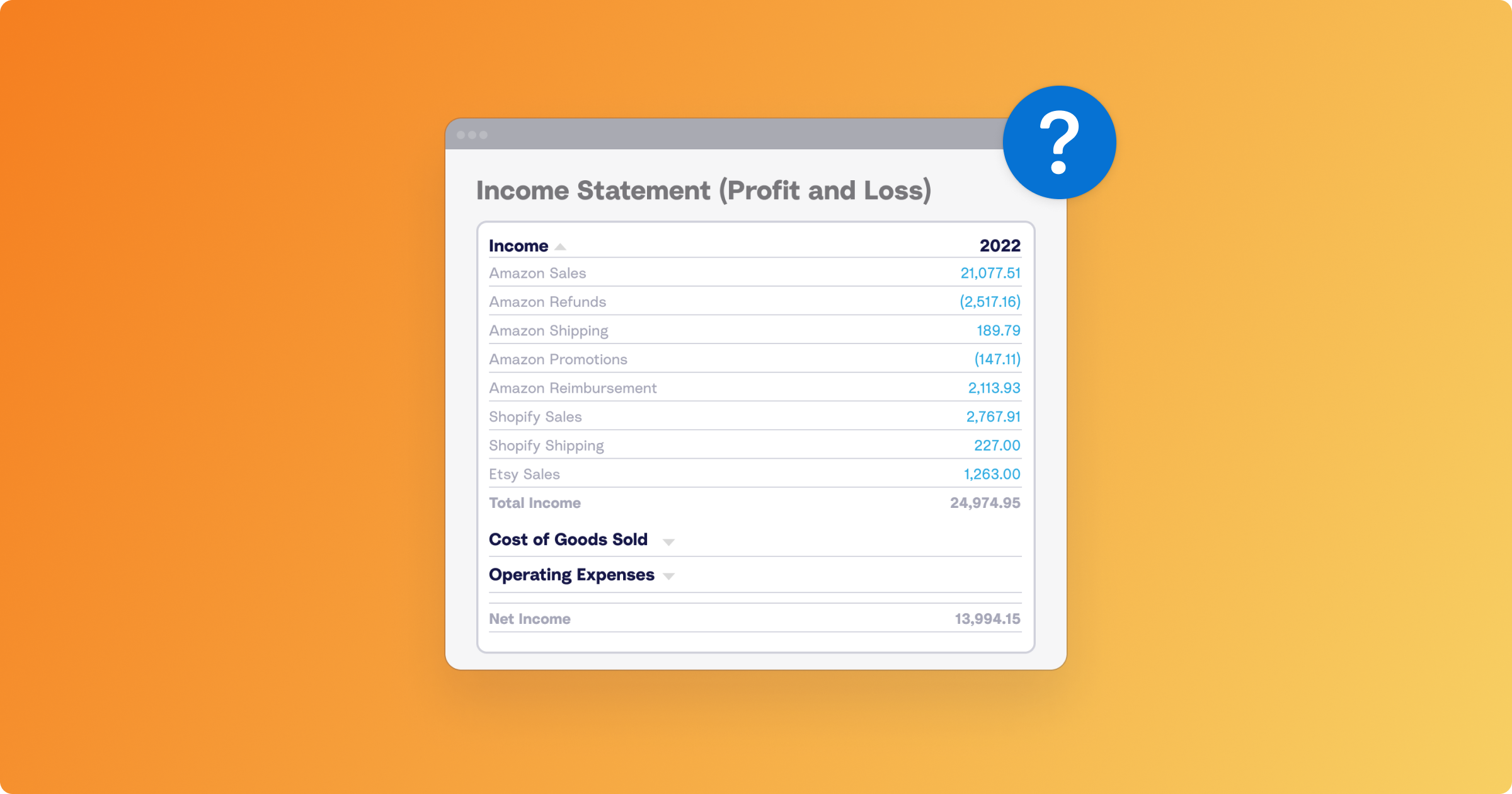 Ecommerce Income Statement graphic