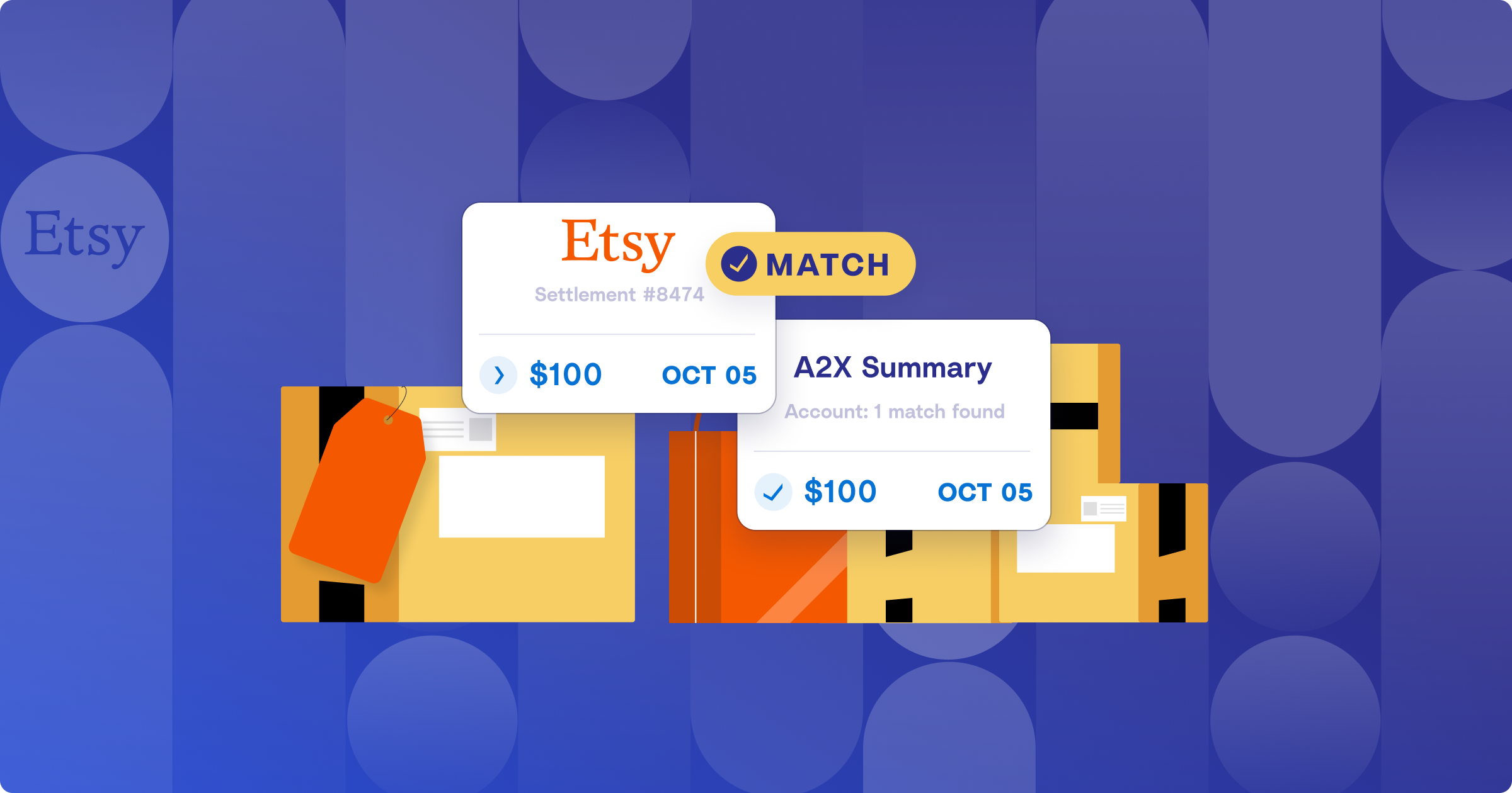 A header image with packages, the Etsy logo, and a transaction match