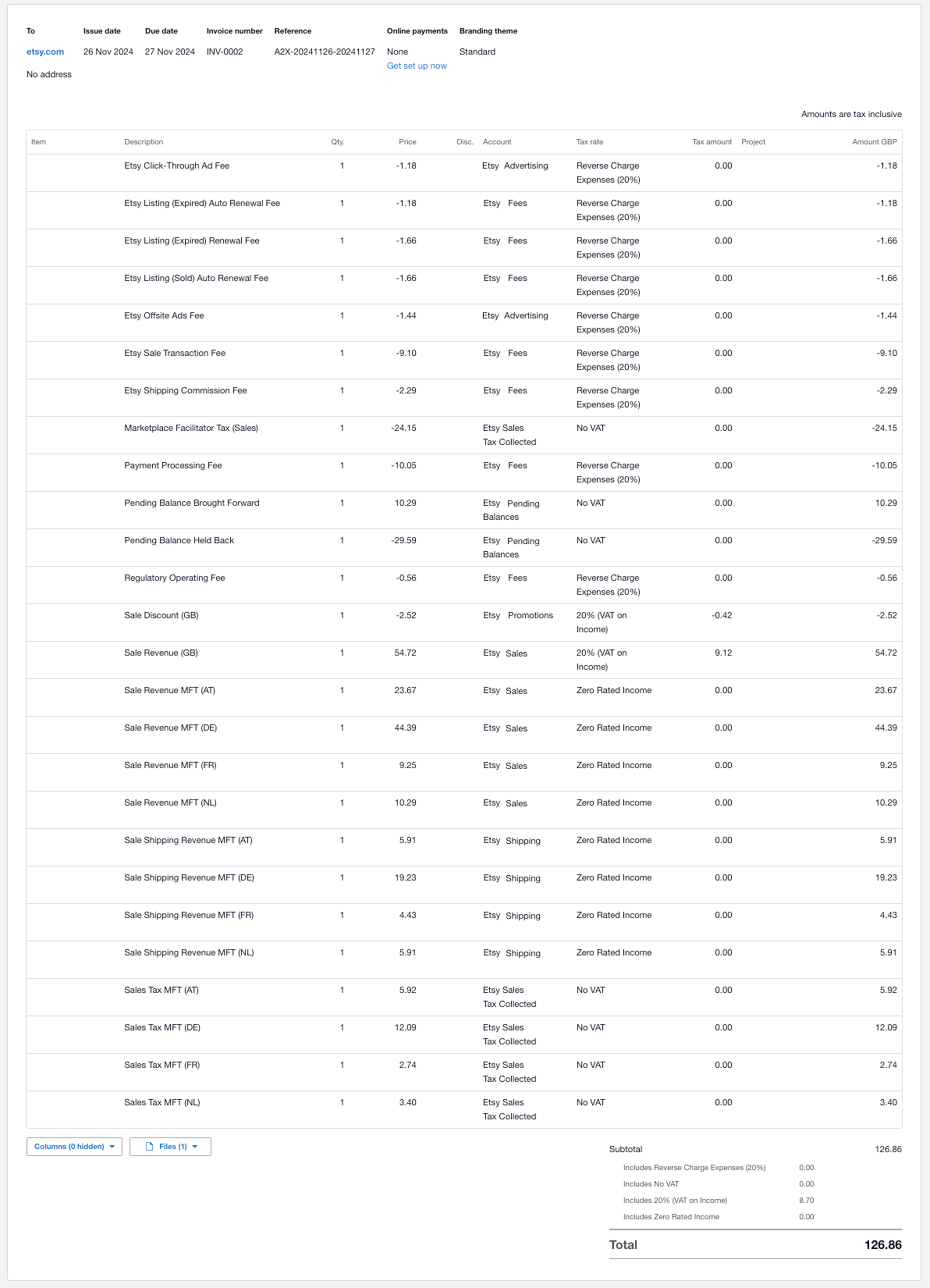 A screenshot of an invoice that A2X has posted to Xero