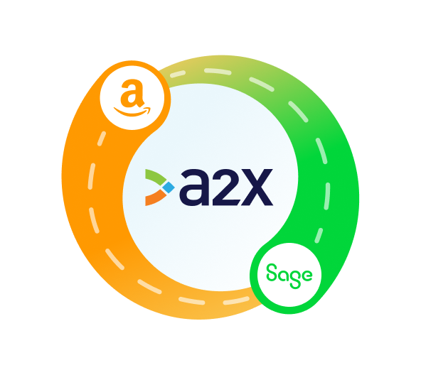 Integrate Amazon and Sage for accurate accounting