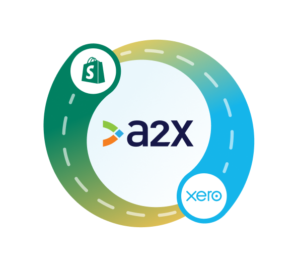 Integrate Shopify and Xero for accurate accounting