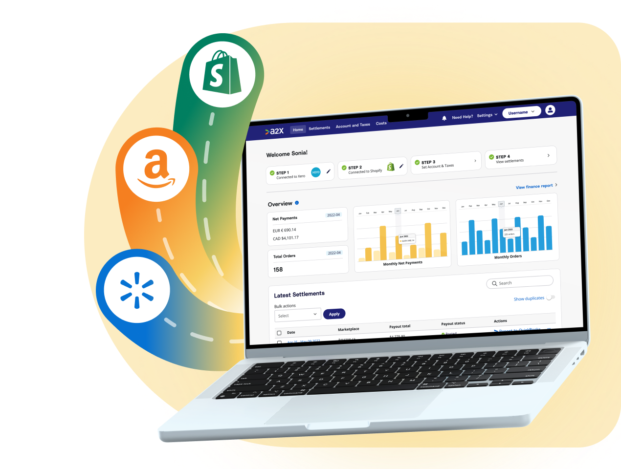 Shopify, Amazon, Walmart, and other channels flowing into A2X to give you accurate numbers